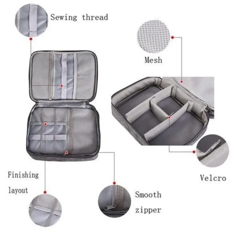 Electronics Organizer Travel C - Tech Accessories Types incelemesi ve fiyatı