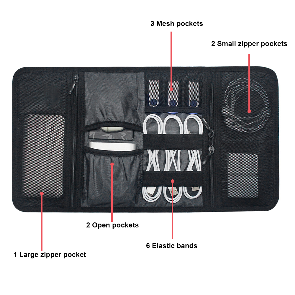 Portable Foldable Travel Cable - Tech Office Accessories incelemesi ve fiyatı