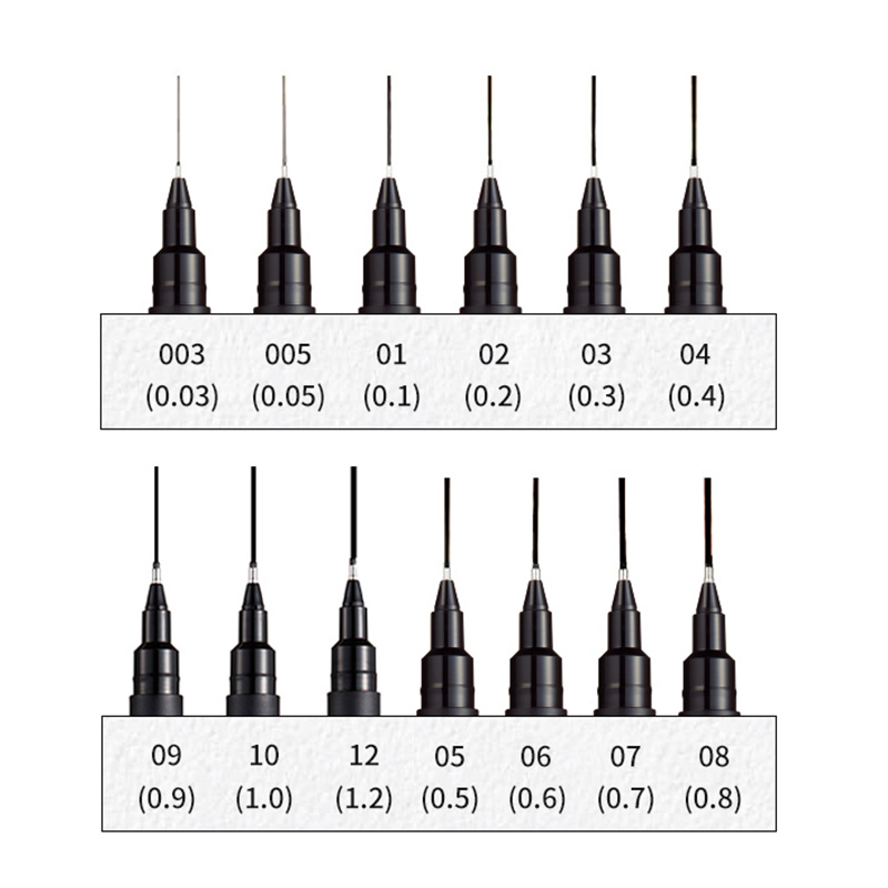 Japan UNI Needle Tube Gel Pen  - Tech Office Accessories incelemesi ve fiyatı